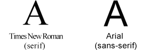 「セリフ書体」と「サンセリフ書体」の例