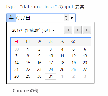 type 属性に datetime-local を指定した入力欄の画像