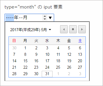 type 属性に month を指定した入力欄の画像