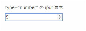 type 属性に number を指定した入力欄の画像