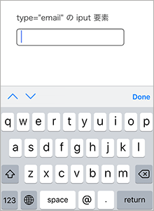 type 属性に email を指定した iPhone での入力欄の画像