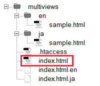 言語拡張子の付いていない index.html を追加した場合のテストのフォルダ及びファイルの構成図