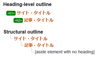 aside 要素を使ったマークアップのアウトライン1