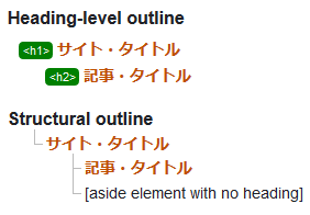 aside 要素を使ったマークアップのアウトライン2