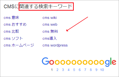 検索結果の下に表示される関連する検索キーワードの例